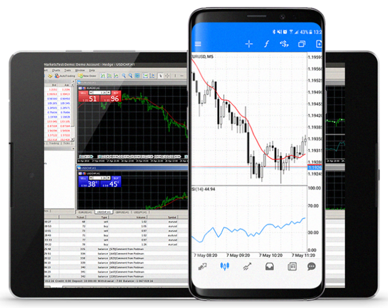 Metatrader 4 For Android – Download MT4 Android Now – Xtreme Markets